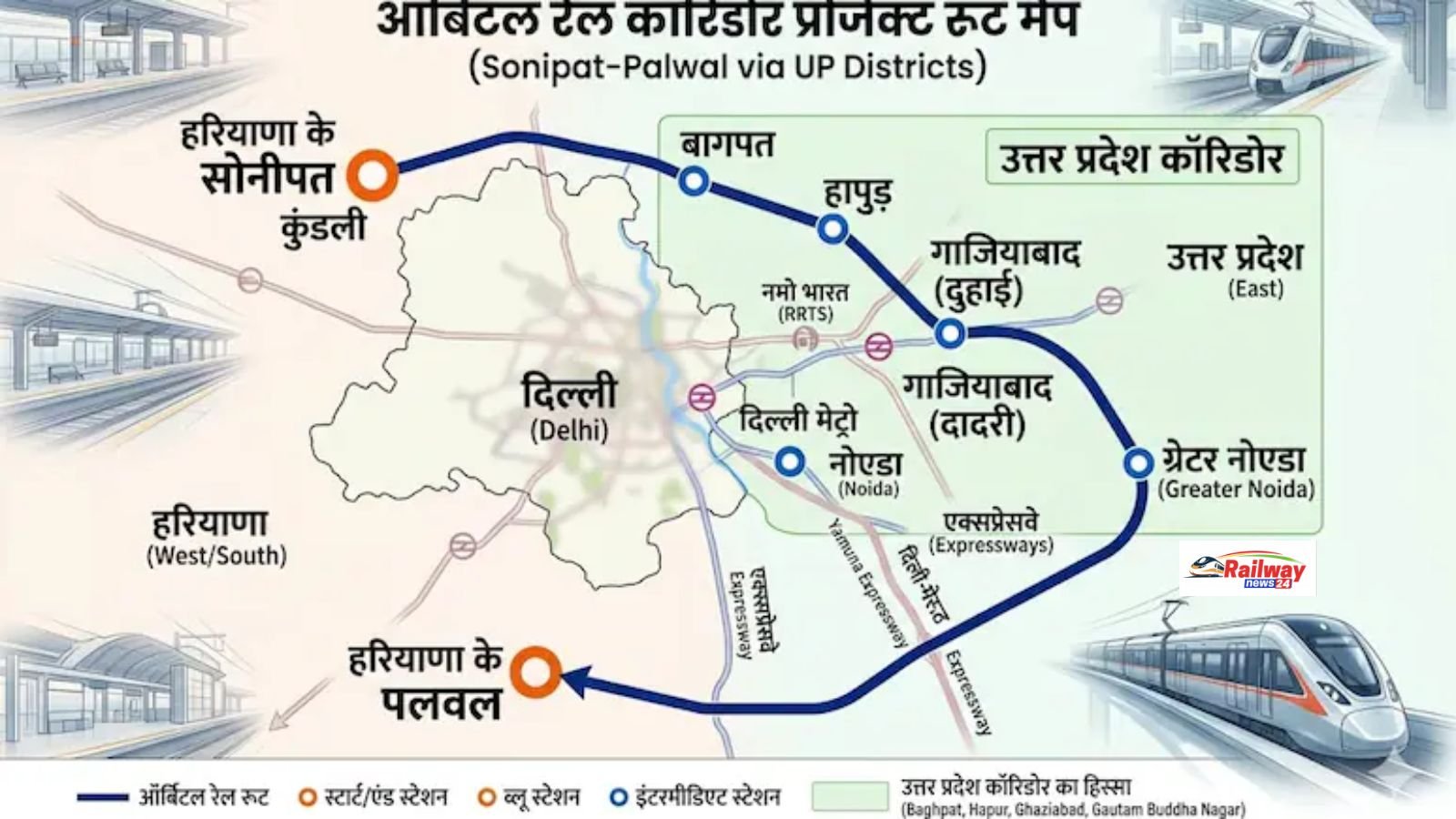 नमो भारत के बाद NCR में नई क्रांति: 160 किमी स्पीड वाली नई ऑर्बिटल रेल, नोएडा-गाजियाबाद को हरियाणा से जोड़ेगी